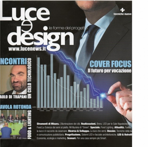 Luce e Design